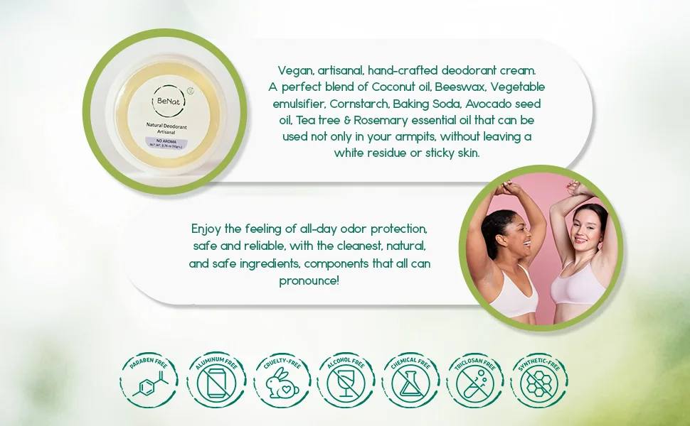 BeNat. VEGAN Artisanal Natural Deodorant Cream. Tea Tree & Rosemary. Simple Safe and Effective. Fewer all-natural ingredients that really work! VEGAN. Tea Tree & Rosemary - Deo cream TT2