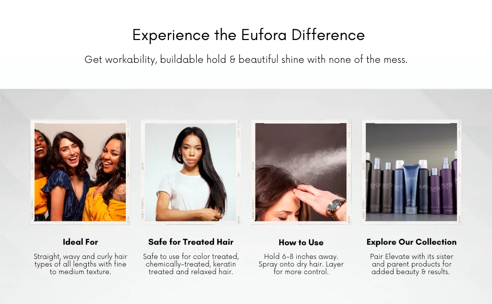 Eufora Elevate Firm Workable Finishing Spray 10 Oz 10 Ounce (Pack of 1) - Eufora Elevate Firm Hold Workable Finishing Hair Spray 10 oz