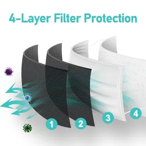 Assacalynn Disposable Face Masks 4 Layers, 2022 Upgraded 50PCS Black Mask with White Inside, Breathable Face Mask with Comfortable Flat Elastic Ear Bands 1 Count (Pack of 50) Black - 4-Layer Disposable Face Masks
