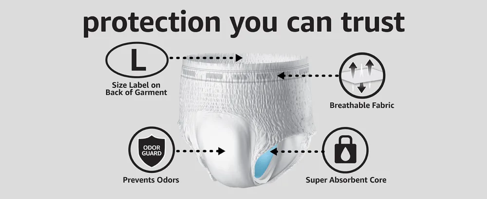 Amazon Basics Incontinence Underwear for Men, Maximum Absorbency, Small/Medium, 60 Count, 3 Packs of 20 (Previously Solimo) Small/Medium (60 Count) - breathable, odor guard, stretch, absorbent