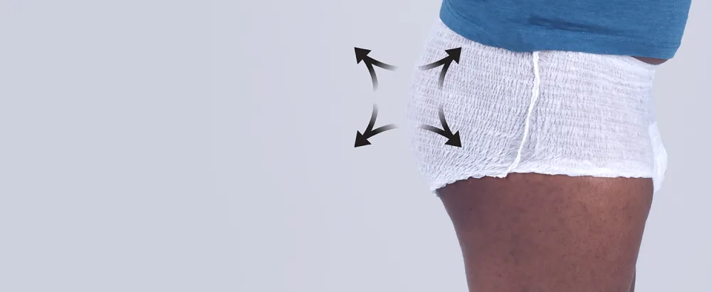 Amazon Basics Incontinence Underwear for Men, Maximum Absorbency, Small/Medium, 60 Count, 3 Packs of 20 (Previously Solimo) Small/Medium (60 Count) - Exra protection, more absorbent, maximum absorbency