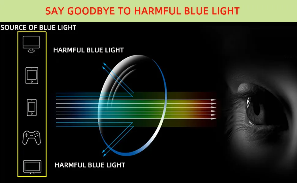4-Pack Blue Light Blocking Reading Glasses for Men Stylish Metal Frame Readers with Comfort Spring Hinges Anti Glare UV Filter Eyeglasses , +2.5 STRENGTH 4 Pack Mix Colors 2.5 - blue light blocking