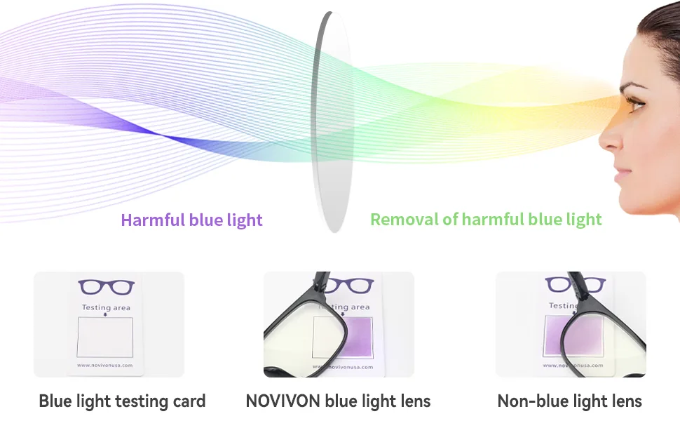 NOVIVON 6 Pack Reading Glasses Blue Light Blocking for Women Men, Lightweight Anti Eyestrain/Glare Computer Readers with Spring Hinge (6 Pack Mix, 1.5) 6 Pack Mix 1.5 x - reading glasses