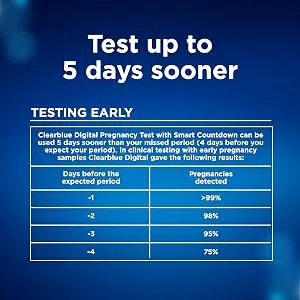 Clearblue Clearblue Pregnancy Test Combo Pack, 4ct - 2 Digital with Smart Countdown & 2 Rapid Detection - Value Pack 2 Digital Tests and 2 Rapid Pregnancy Tests - Digital Pregnancy Test with Smart Countdown