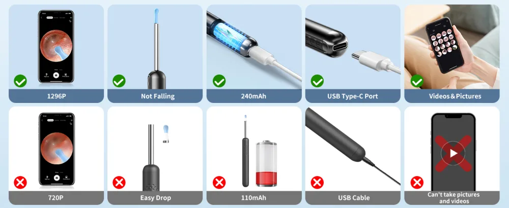 Ear Wax Removal Tool Camera: 1296p Earwax Remover Otoscope Rechargeable Visual Wireless Smart with Visible Lighted Endoscope Ear Cleaning Clean Scope Kit - product information 20