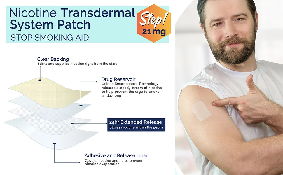 Stop Aid,Helping Quit Patch,Stop Patches,Step 1,30 Patches,21mg Delivered Over 24 Hours - Quit Patches Stop Patch Aid Easy and Effective Anti-Stickers