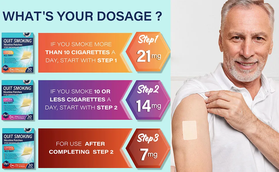 Stop Aid,Helping Quit Patch,Stop Patches,Step 1,30 Patches,21mg Delivered Over 24 Hours - quit patches stop patches aids 21mg step1