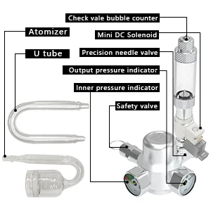 MagTool 2.5-4L Aquarium CO2 Generator System Carbon Dioxide Reactor Kit with Regulator and Needle Valve 4L with Solenoid - bubble counter