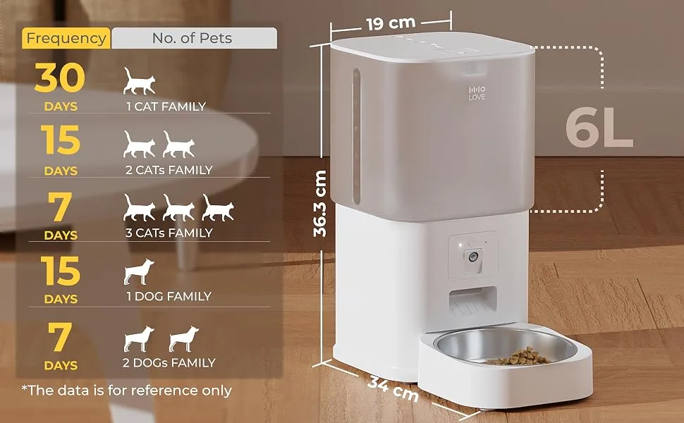 ABRCT Automatic Cat Feeder with Camera,6L Large Capacity Smart Feeder for Cat & Small Dog,Visible Food Bowl,App Remote Control,Customize Feeding Plan WiFi Plus - product information 3