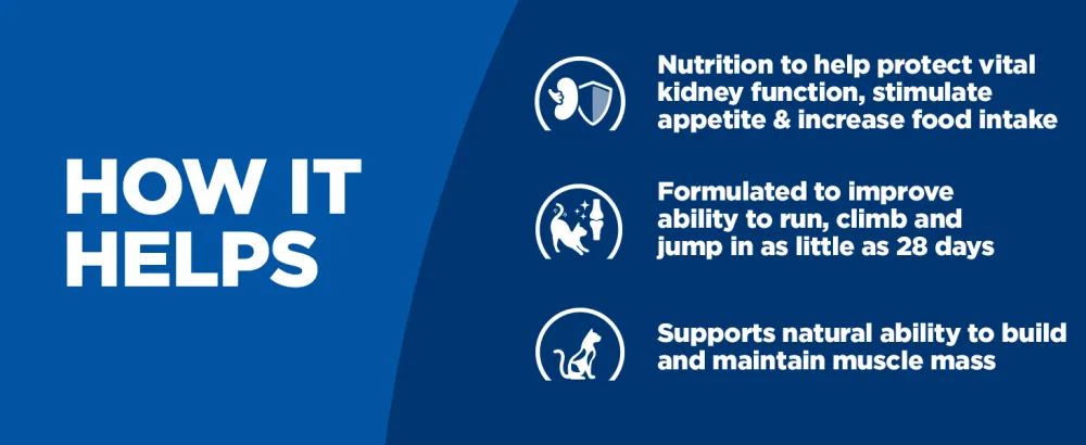 Hill's Prescription Diet k/d + j/d Kidney + Mobility Chicken 6.35 Pound (Pack of 1) - how it helps