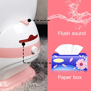 711TEK Realistic Potty Training Toilet for Kids and Toddlers (Pink) - Potty Training Toilet