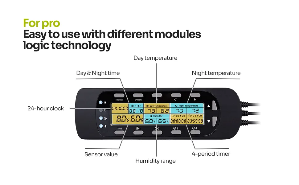REPTIZOO Digital Thermometer Hygrometer Temperature Controller for Reptile Tank Water Terrarium, Waterproof Reptile Timer with Thermostat Controller Lighting Timer (THC15) - product information 3