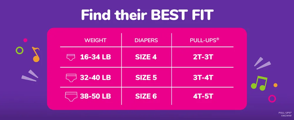 Pull-Ups Girls' Potty Training Pants Training Underwear Size 5, 3T-4T, 66 Ct 66 Count (Pack of 1) - find the best fit - size chart