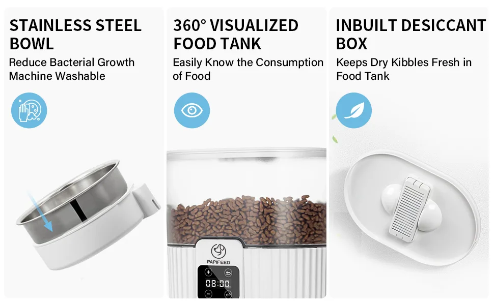 PAPIFEED Automatic Cat Feeder Cactus - Automatic Cat Feeder