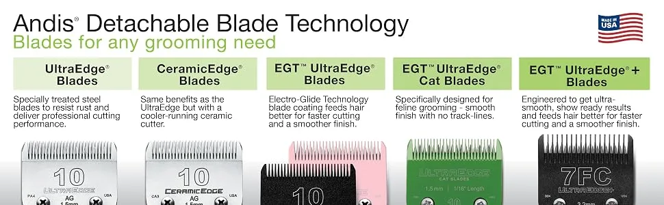 Andis EasyClip Ultra Adjustable Blade Clipper Kit Red Old Version - product information 12