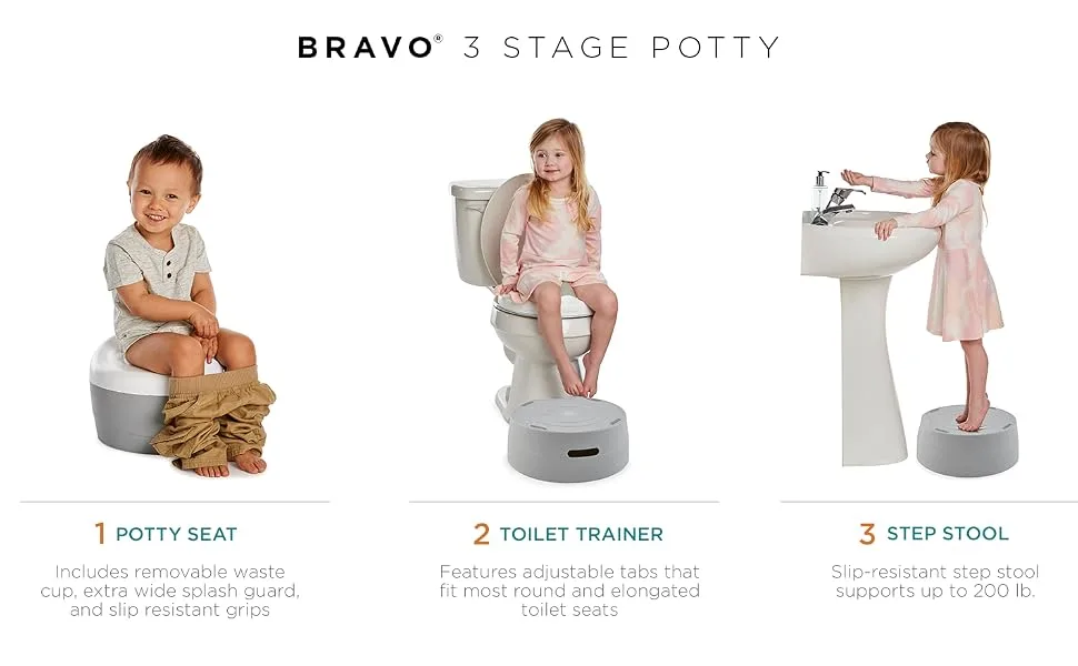 Contours Bravo 3-Stage Potty System with Potty Chair, Toilet Trainer, Step Stool All in One - Gray - zn002