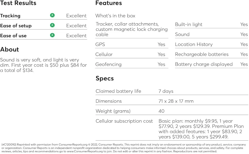 Tractive Waterproof GPS Dog Tracker - Location & Activity, Unlimited Range & Works with Any Collar (White) - Consumer Reports - Section 2.1