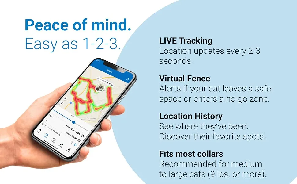 Tractive Waterproof GPS Cat Tracker - Location & Activity, Unlimited Range & Works with Any Collar (Dark Blue) (TRAMINDB) - Tractive app, peace of mind, live tracking