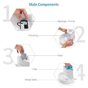 isYoung Pet Fountain, 84oz/2.5L Automatic Cat Fountain Dog Water Dispenser for Cats, Dogs - isyoung