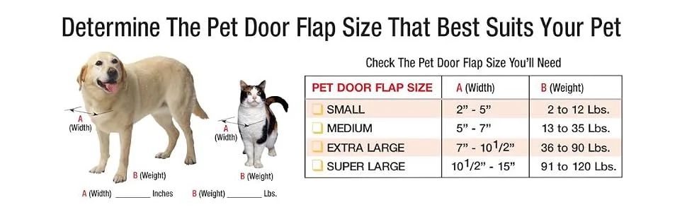 Perfect Pet Soft Flap Cat Door with Telescoping Frame, Small, 5" x 7" Flap Size - product information 2