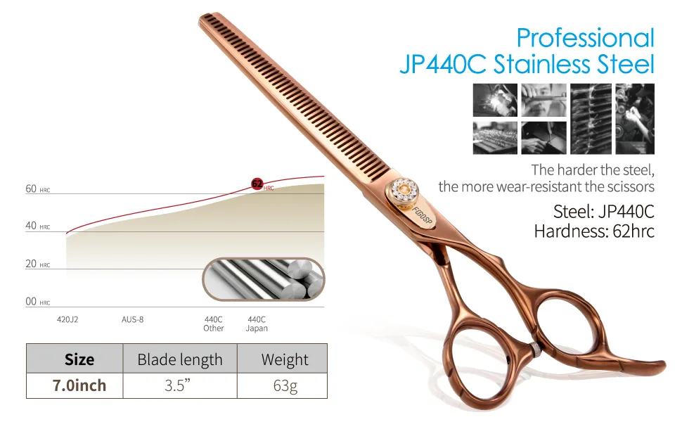 FOGOSP Thinning Shears for Dogs Grooming 7'' Professional Double Sided Dog Thinning Scissors 48 Teeth Blender Shears 25% Thinning Rate Japan 440C(Bronze) - dog thinning shears for grooming