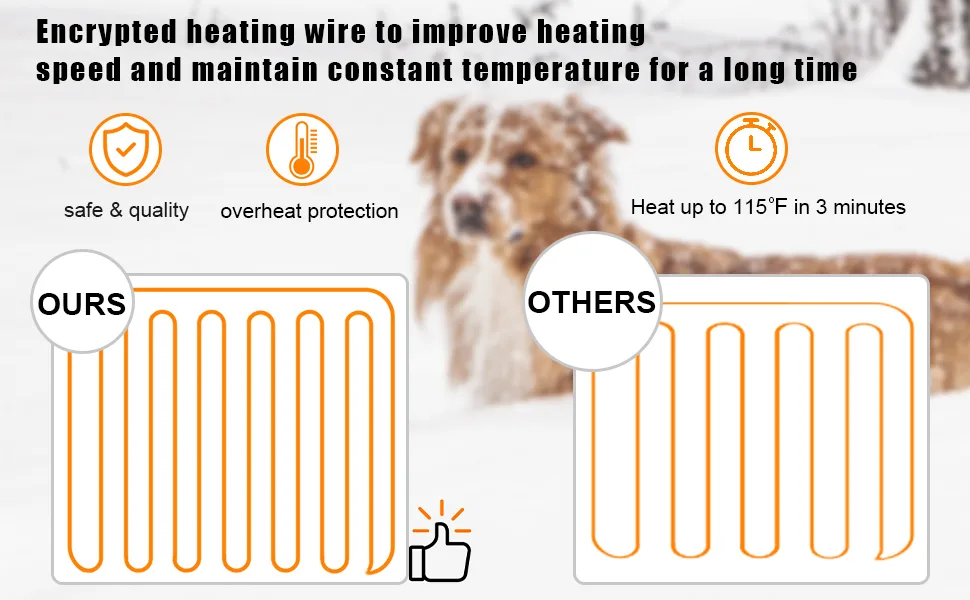 Pet Heating Pad, Upgraded Temperature(86-146) Adjustable Cat Heating Pad with Timer(4/8/12/24/48H), Waterproof Heated Cat Bed with Chew Resistant Cord, Auto Power Off Medium (18"X 18") Grey - heating
