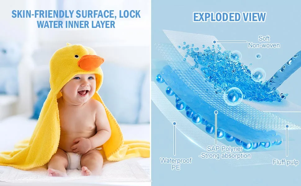 Rocinha Diaper Changing Pad Liner 24 Inches x 17 Inches Super Soft Disposable Changing Pads for Baby Changing Pad Cover, Great for Changing Table, Bed, 50 PCS White - Diaper Changing Pad Liner