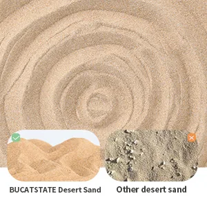 BUCATSTATE Dust Free Bath Sand for Hamster 3.3LB & 5.5LB Reptile Sand Desert Sand Small Animals Bathing Sand Fine Sand - Hamster Bath Sand