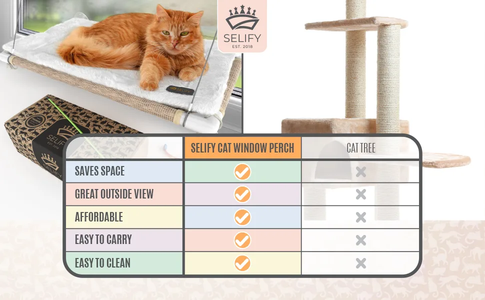 Selify Cat Window Perch - Free Fleece Blanket and Toy  Extra Large and Sturdy  Holds Two Large Cats  Easy to Assemble! - Selify Cat Perch