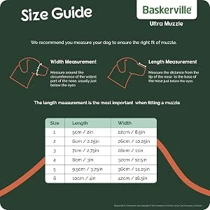 Baskerville Ultra Dog Muzzle Dogs, Prevents Chewing and Biting, Basket Allows Panting and Drinking-Comfortable, Humane, Adjustable, Lightweight, Durable, 6 Sizes, Black/Tan 5 - Labrador Black - 2022 Baskerville Sizing Guide