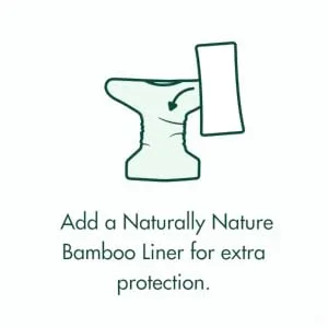 Naturally Natures Cloth Diaper Inserts 5 Layer. Charcoal Bamboo Reusable Diaper Liners with Gussets (Pack of 12) Charcoal Insert With Gusset (12 Pack) - Add a Naturally Nature Bamboo Liner for extra protection.