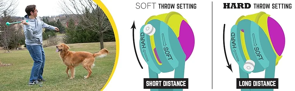 Chew King Ball Launcher - 2.5" Balls, Ball Launcher - 3" Balls, Combo Set for Dogs - ball launcher
