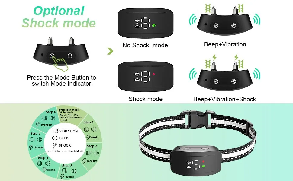 Bark Collar for Small Medium Large Dogs 5-150 Lbs,Bark Collar with Adjustable Sensitivity and Intensity Beep Vibration and Optional Shock,Rechargeable Dog Bark Collar No More False Trigger Black - bark collar