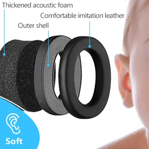 BBTKCARE Baby Ear Protection Noise Cancelling HeadPhones for Babies for 3 Months to 2 Years (Blue) - product information 6