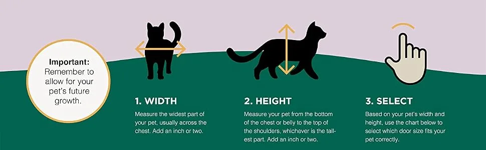 Hakuna Pets Standard Cat and Small Pet Door, Large, White, Pets up to 20 lbs Large White - 1160 sizing