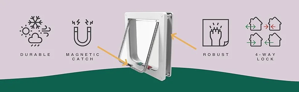 Hakuna Pets Standard Cat and Small Pet Door, Large, White, Pets up to 20 lbs Large White - 1161 #2