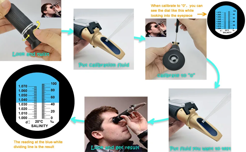 Salinity Refractometer with ATC Function, Saltwater Test Kit for Seawater, Pool, Aquarium, Fish Tank.Dual Scale: Specific Gravity & Salt Percent GoldBlack - Brief steps of using a refractometer