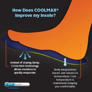 Sof Sole Insoles Men's - Size 7-8.5 - Black - product information 6