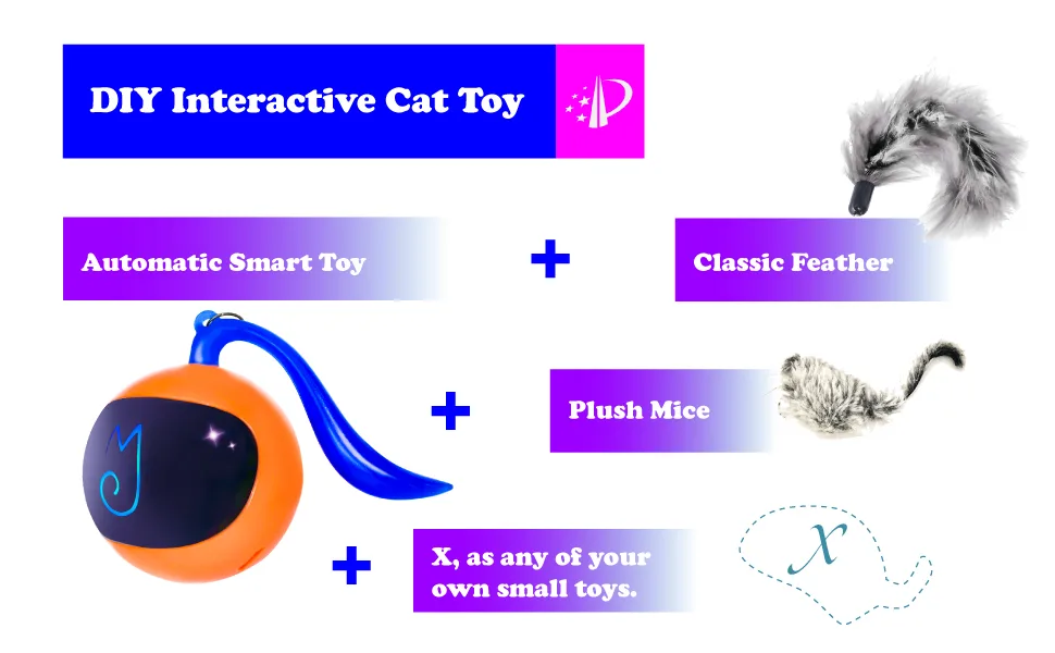 Migipaws Cat Toys, Automatic Moving Ball Bundle Classic Mice + Feather Kitten Toys in Pack. DIY N in 1 Pets Smart Electric Teaser, USB Rechargeable (White) - innovation cat toys funny cool fun smart motorized moving