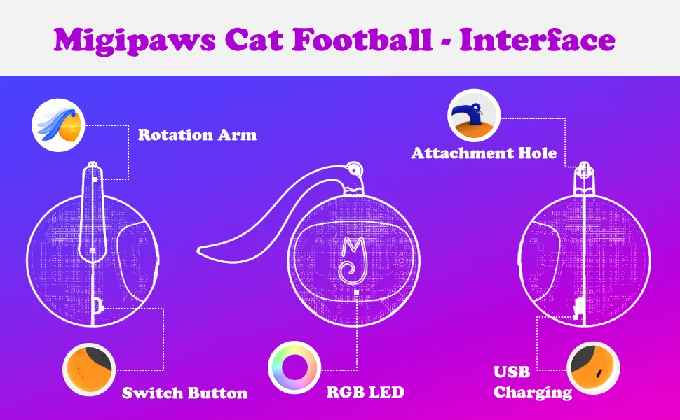Migipaws Cat Toys, Automatic Moving Ball Bundle Classic Mice + Feather Kitten Toys in Pack. DIY N in 1 Pets Smart Electric Teaser, USB Rechargeable (White) - innovation design smaller size ball for cats