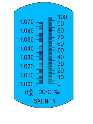 Salinity Refractometer for Seawater and Marine Fishkeeping Aquarium 0-100 PPT with Automatic Temperature Compensation - scale