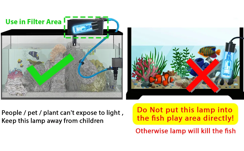 Aquarium Lamp Green Killing Machine Waterproof for Fish Tank Pond Cloudy Brown Water Clean and Clear 3W - Warning