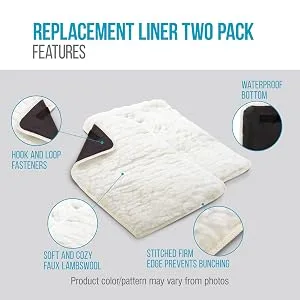 Sherpa 2-Pack Waterproof Travel Pet Carrier Replacement Liners, Absorbent & Machine Washable - Multiple Sizes Medium - sherpa aa pet carrier features