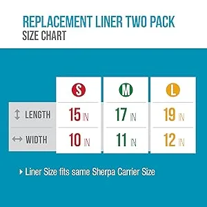 Sherpa 2-Pack Waterproof Travel Pet Carrier Replacement Liners, Absorbent & Machine Washable - Multiple Sizes Medium - sherpa_sizes_liner