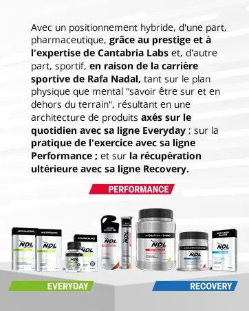 NDL Pro-Health Rafa Nadal Elite Creatine Monohydrate Powder Creatine Monohydrate for Better Performance and High Intensity Exercises - 300g - product information 2