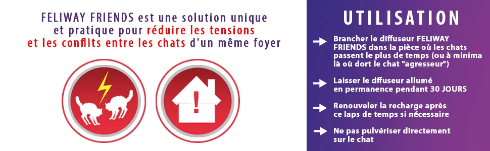 FELIWAY Friends Anti Conflit pour Chat - Diffuseur + Recharge 48 ml - Feliway