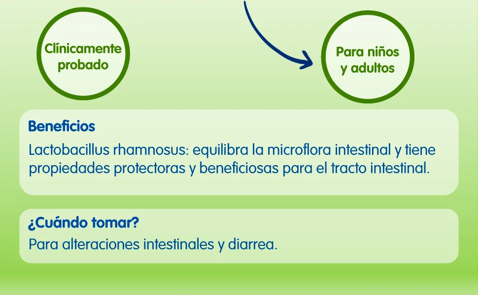 ROTAGERMINE 9.52 G 10 U - rotagermine, probiotique, probiotiques, prébiotiques, probiotiques enfants, probiotiques adultes