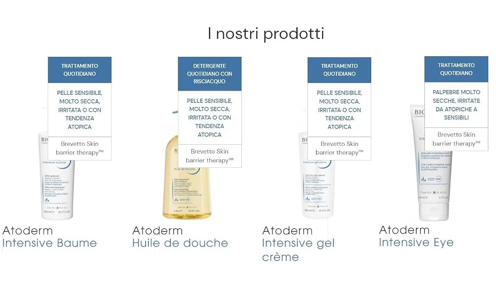 Bioderma S bium Hydra Compensating ultra-hydrating treatment 40ml - product information 17