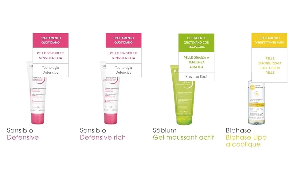 Bioderma S bium Hydra Compensating ultra-hydrating treatment 40ml - product information 18