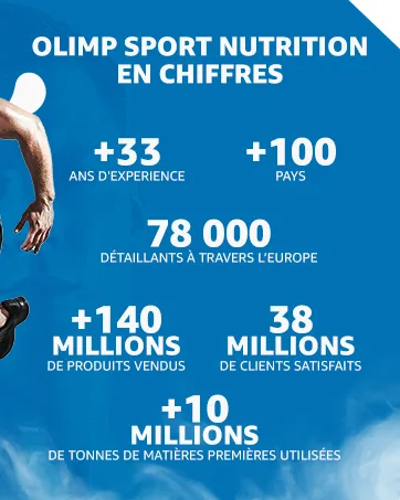 Olimp Protein Xplode Bar 25x40g - Double Chocolate - supplement olimp sport nutrition nmn alimentaire fer cheveux fibre alimentaire musculation collagene
